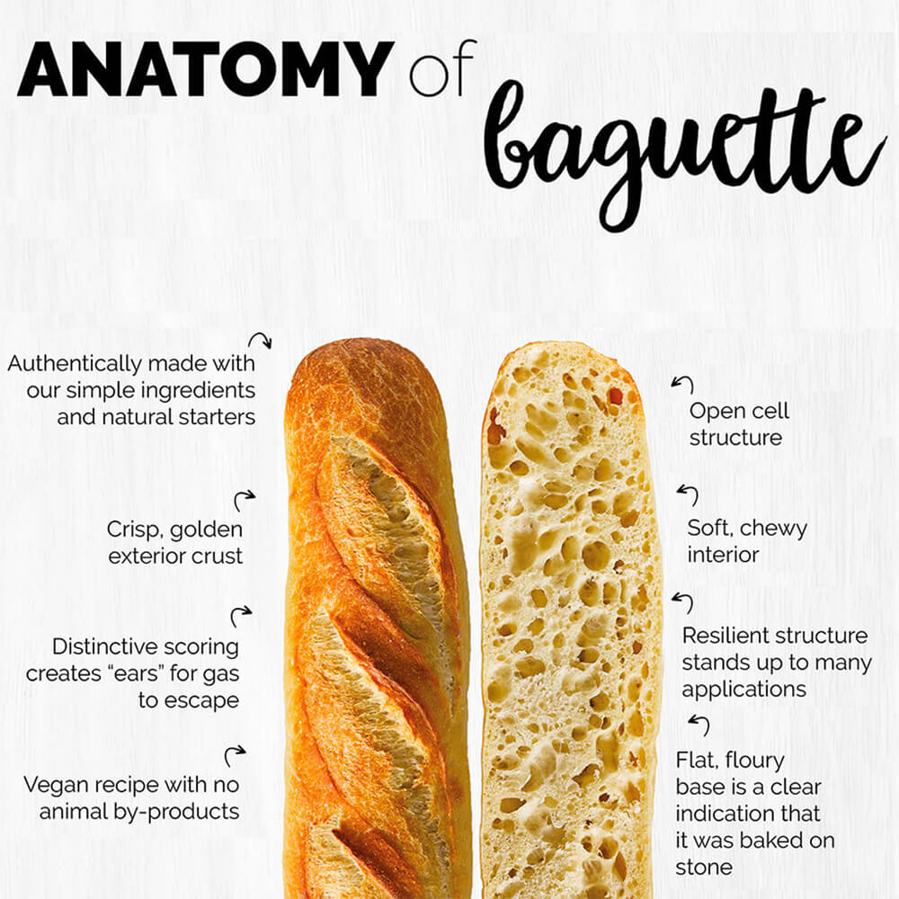 White Baguette