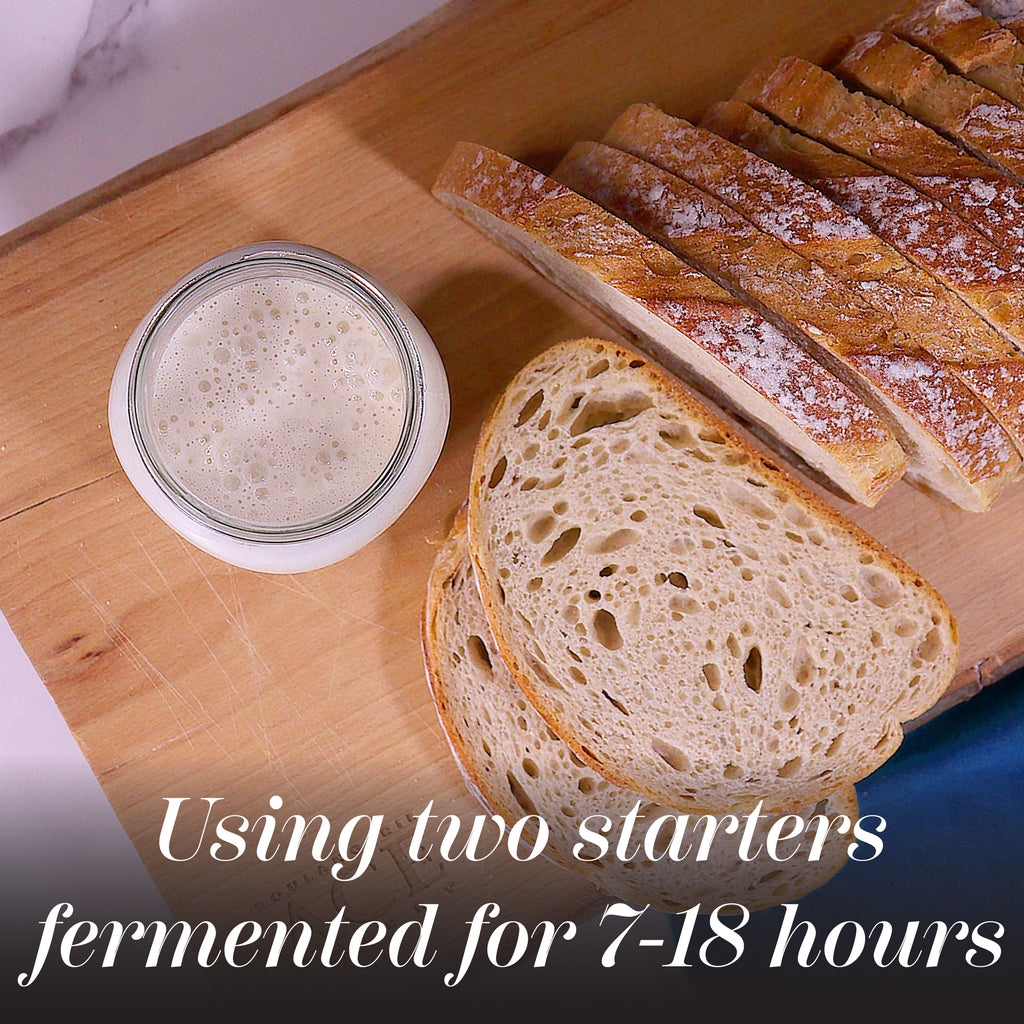 Pain bistro classique blanc